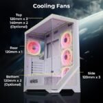 ZEBRONICS Nemesis Premium Gaming Cabinet, Mid-Tower, Supports ATX | mATX, Front + Side Tempered Glass, USB 3.0 (White) - Image 2