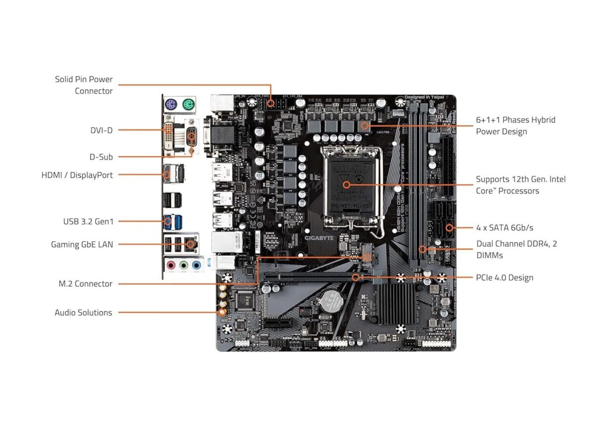 GIGABYTE H610M S2H DDR4 Motherboard - Image 2